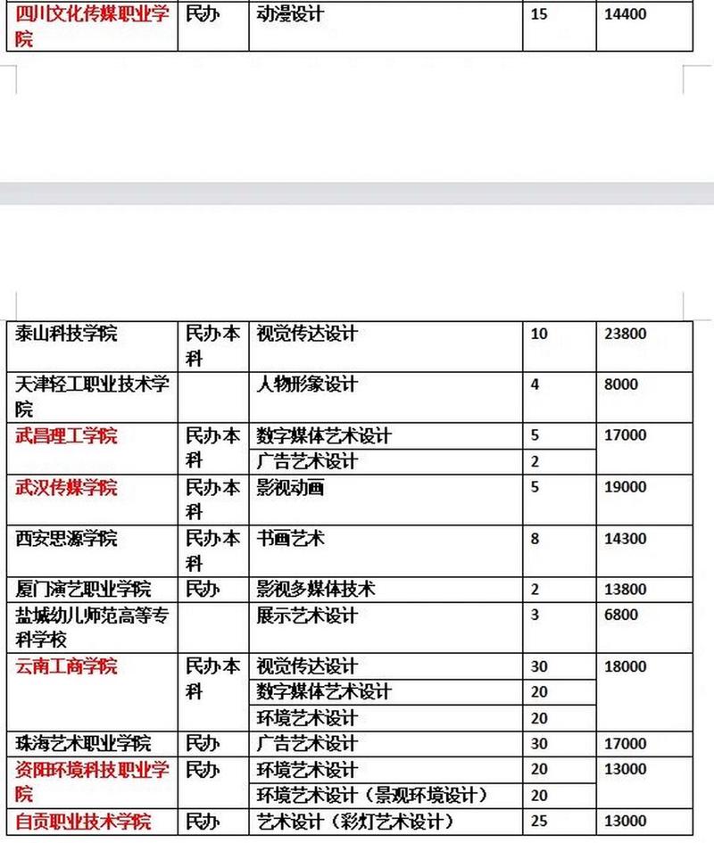 ?？铺崆芭鞘裁匆馑?圖1