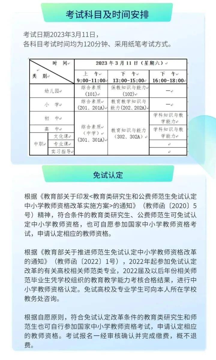 教師資格證報名費(fèi)多少錢-圖1