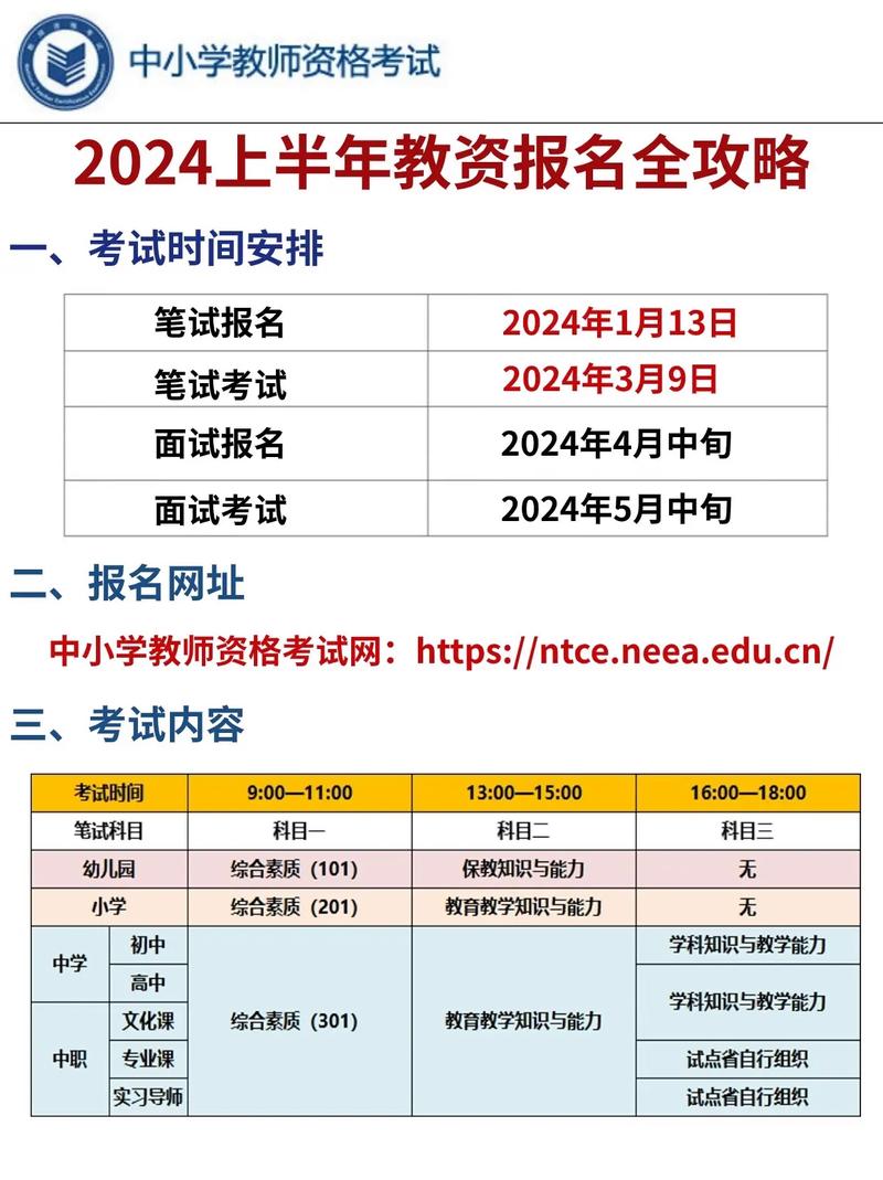 教資?？拼蠖梢詧?bào)名嗎-圖1