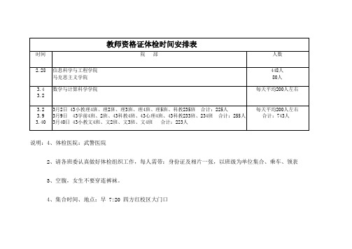 教資體檢什么時(shí)候進(jìn)行 幾個(gè)月內(nèi)有效-圖1