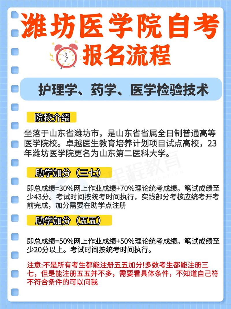 我想自考大專怎么報(bào)名-圖1