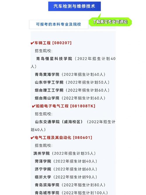汽修專業(yè)專升本意義大嗎-圖1