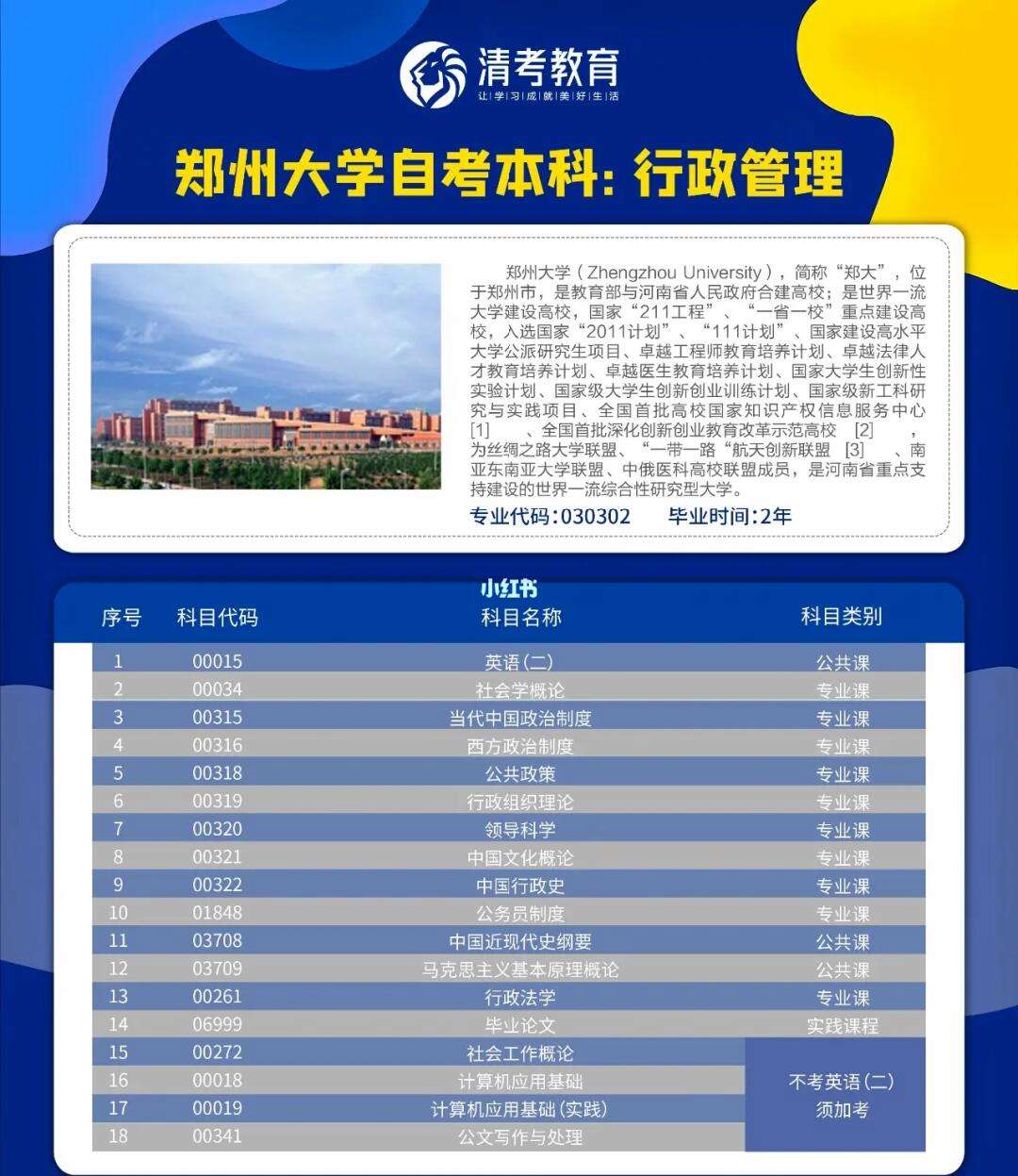 鄭州大學(xué)成人教育網(wǎng)官網(wǎng)dls.zzu.edu.cn-圖1