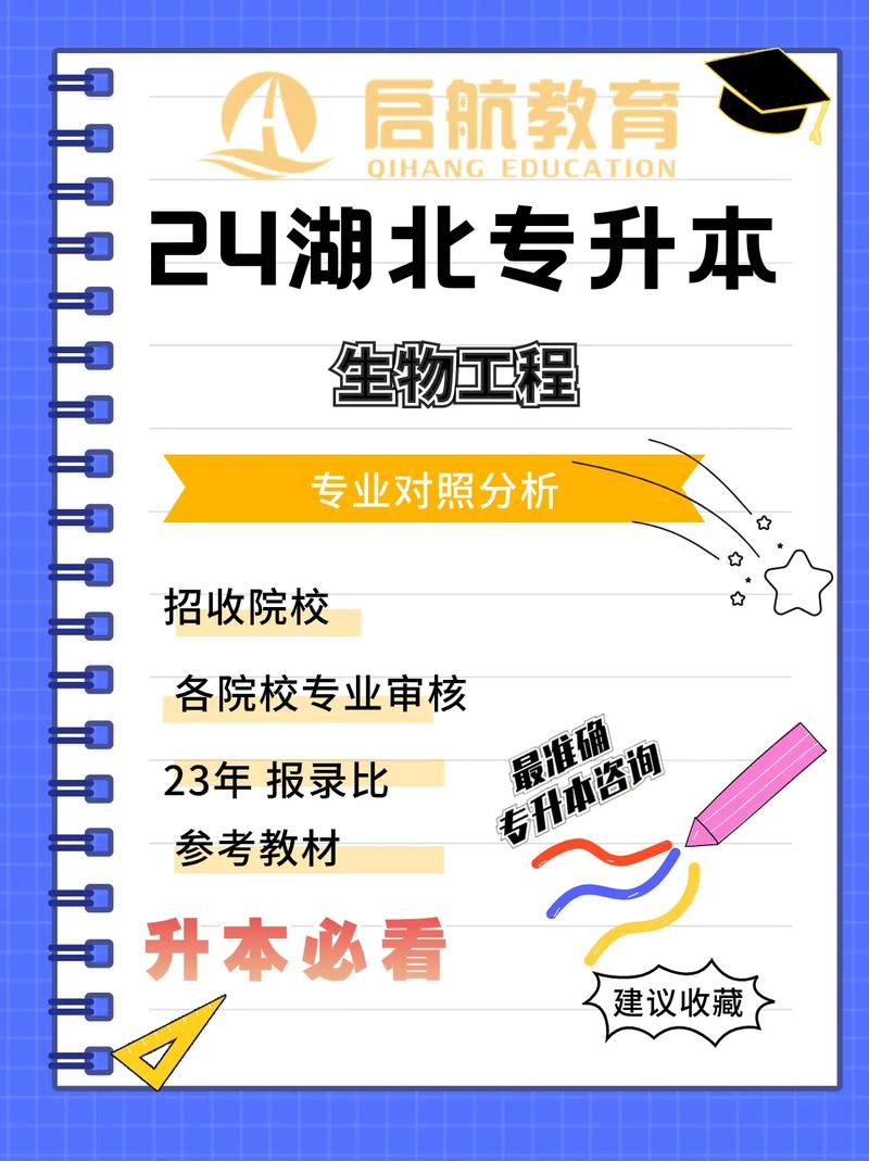湖北大學(xué)專升本-圖1