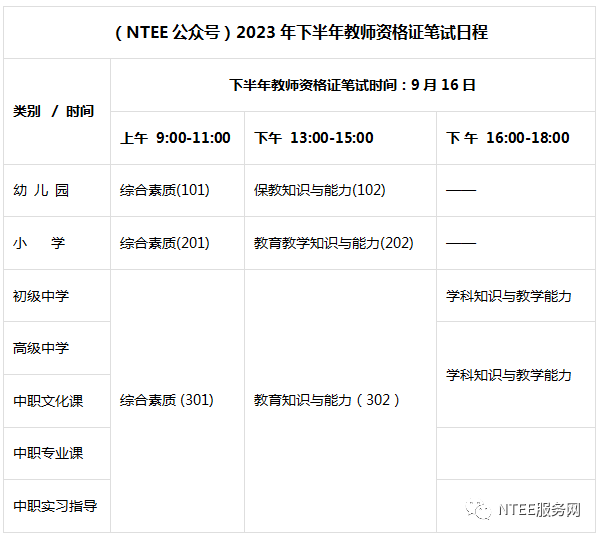 江蘇省教師資格證2024年下半年報(bào)名時(shí)間-圖1