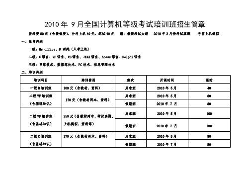 計算機(jī)二級報名費-圖1
