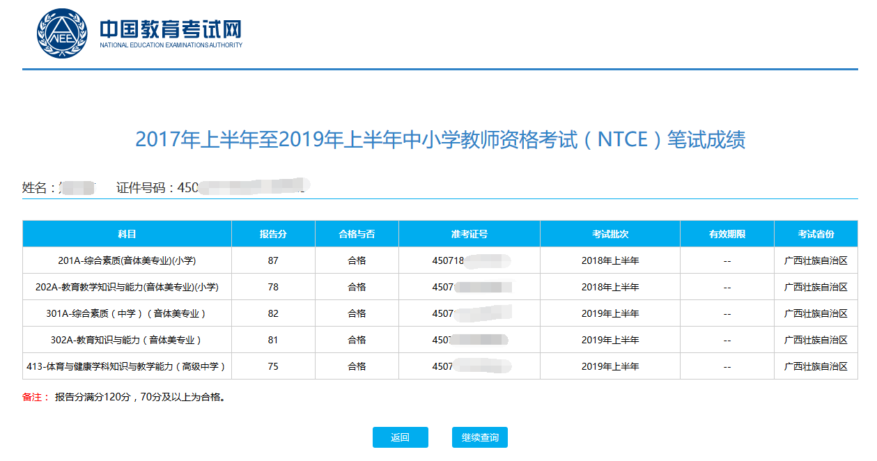 甘肅職教信息網(wǎng)成績查詢-圖1
