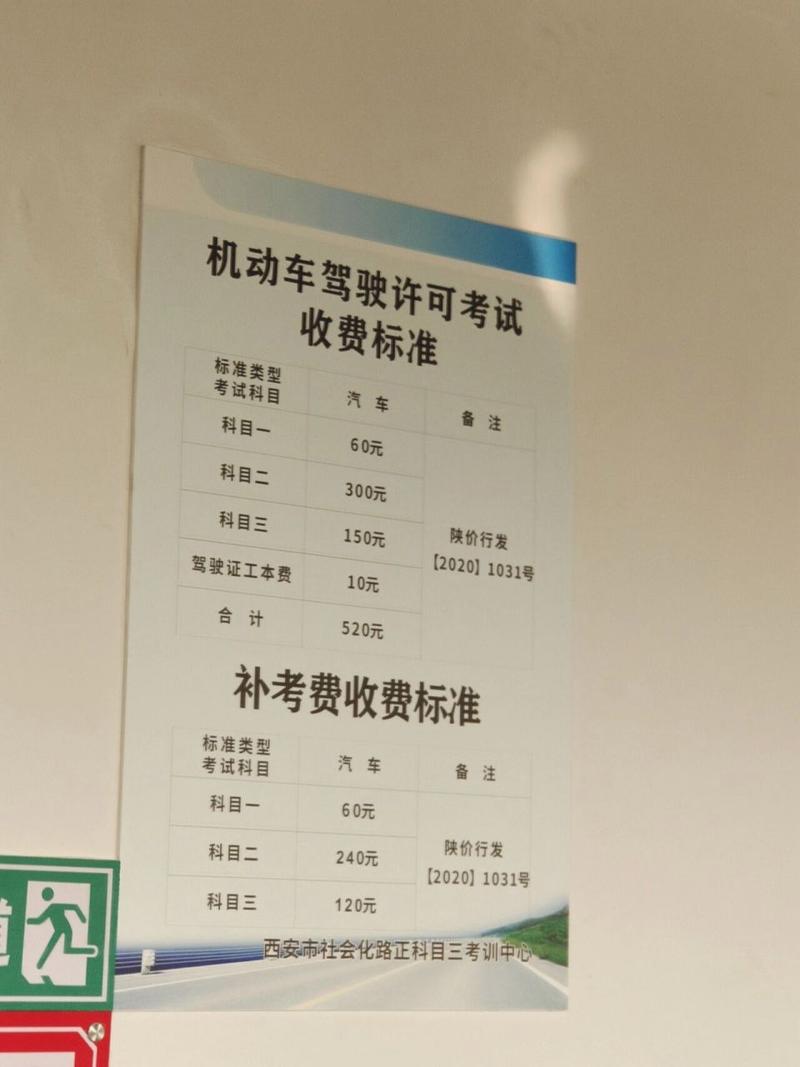 現(xiàn)在學(xué)c1駕照多少錢(qián)-圖1
