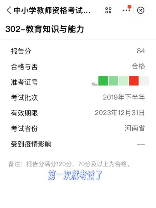 教資面試一共有5次機(jī)會嗎 面試看不看長相-圖1
