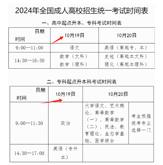 成人高考考試時間定了？具體日期是多少？-圖1