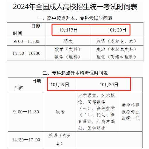 成人高考考試時間安排如何？有哪些注意事項？-圖1