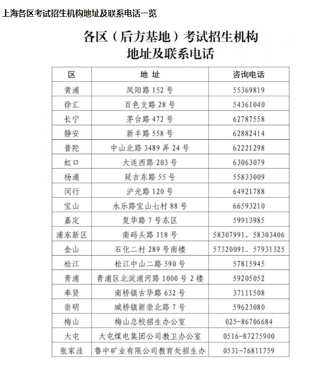 上海2025高考網(wǎng)上報(bào)名時間是多少（入口+流程+注意事項(xiàng)）-圖1