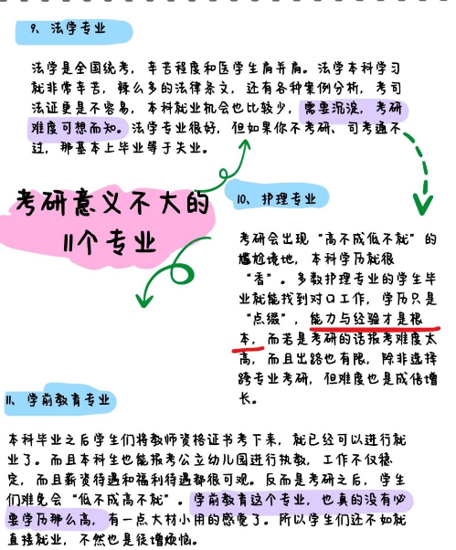 考研意義不大的11個專業(yè)有哪些？如何選擇更適合的專業(yè)？-圖1