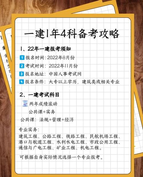 一建改為4年滾動(dòng)-圖1