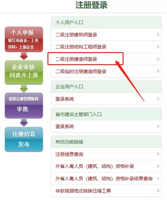 二級(jí)建造師注冊(cè)系統(tǒng)-圖1