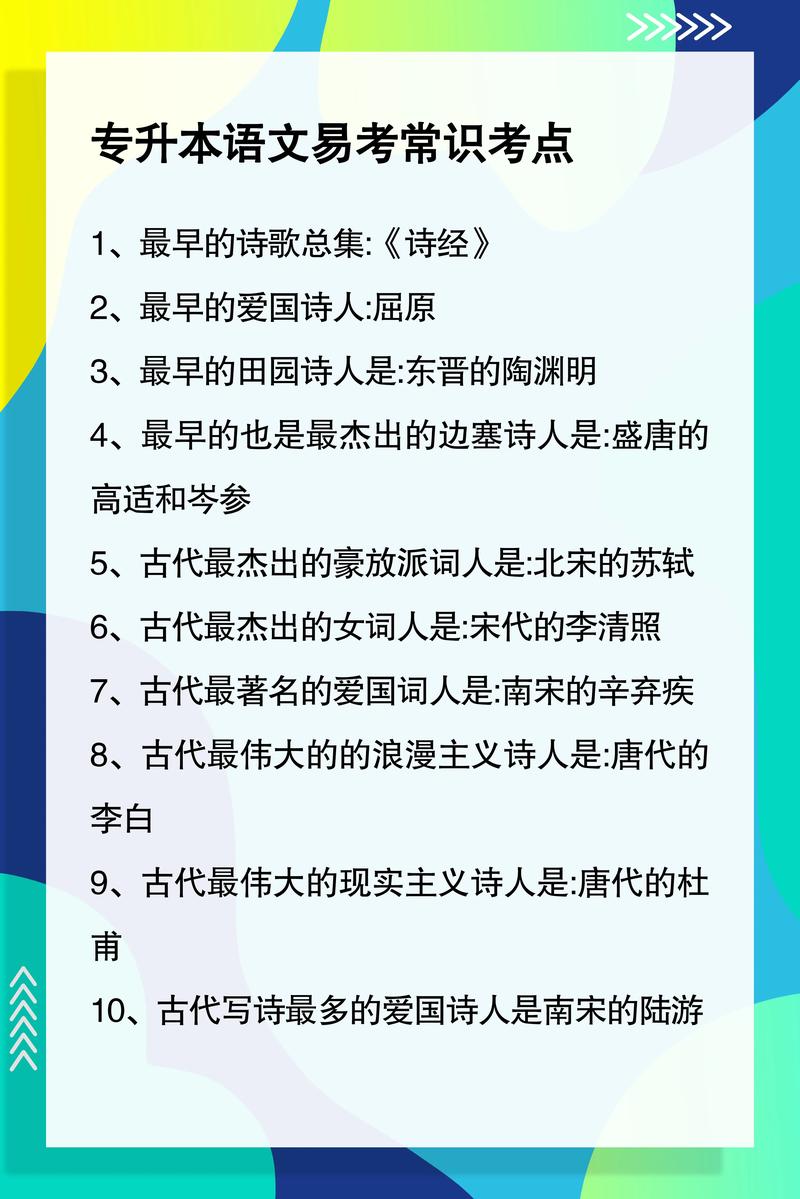 專升本語文考哪些內(nèi)容-圖1