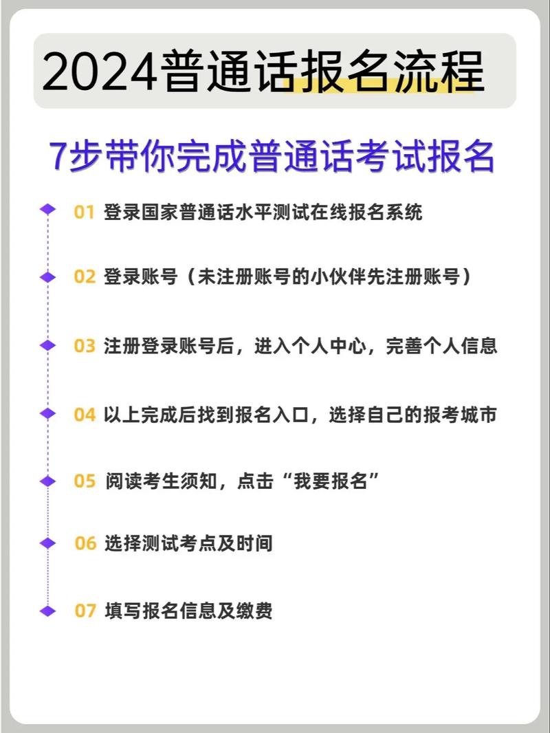 普通話自考報(bào)名入口https://bm.cltt.org/-圖1