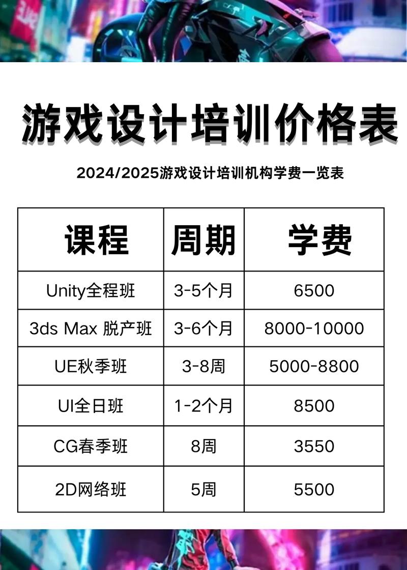 自己辦培訓(xùn)機(jī)構(gòu)多少錢(qián)-圖1