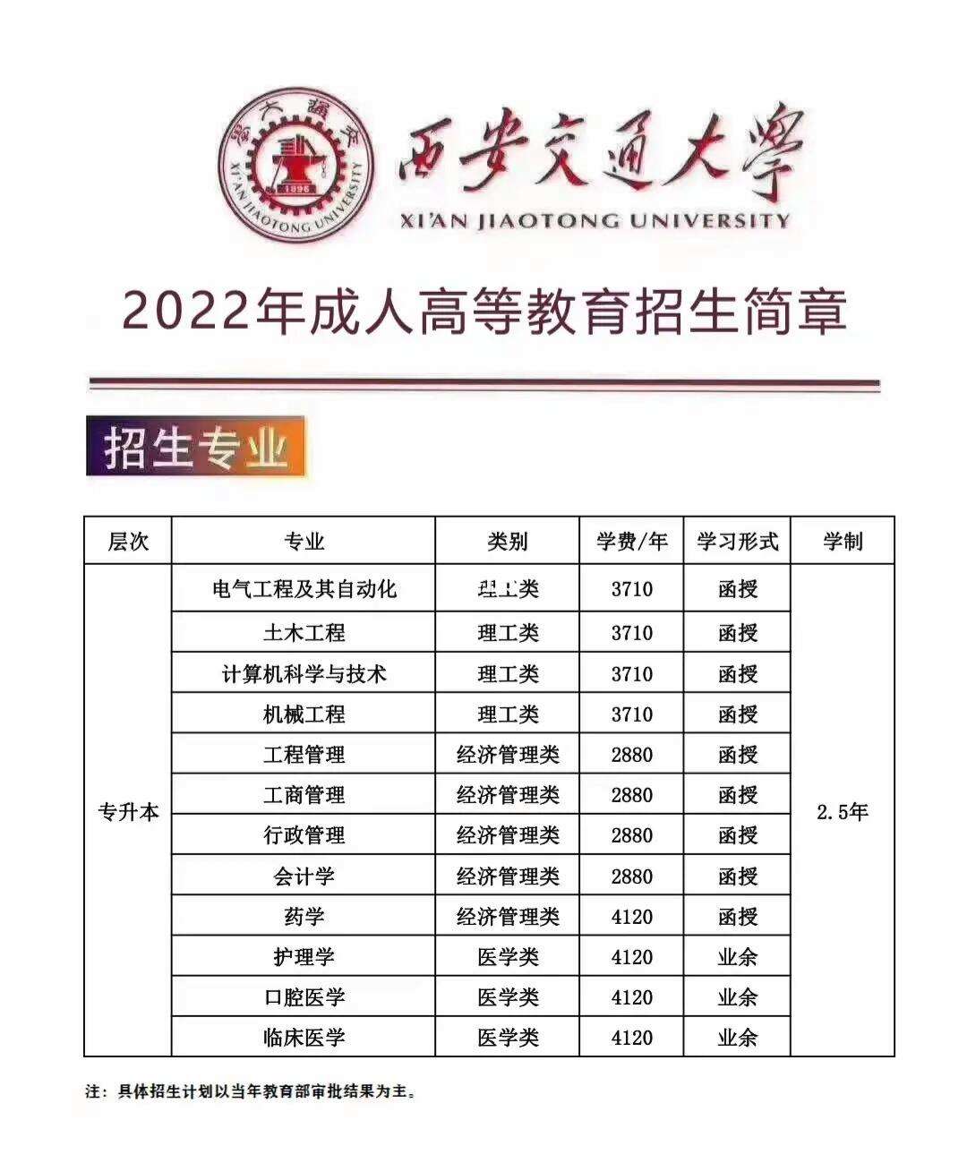 西安交通大學(xué)專升本官網(wǎng)sce.xjtu.edu.cn-圖1
