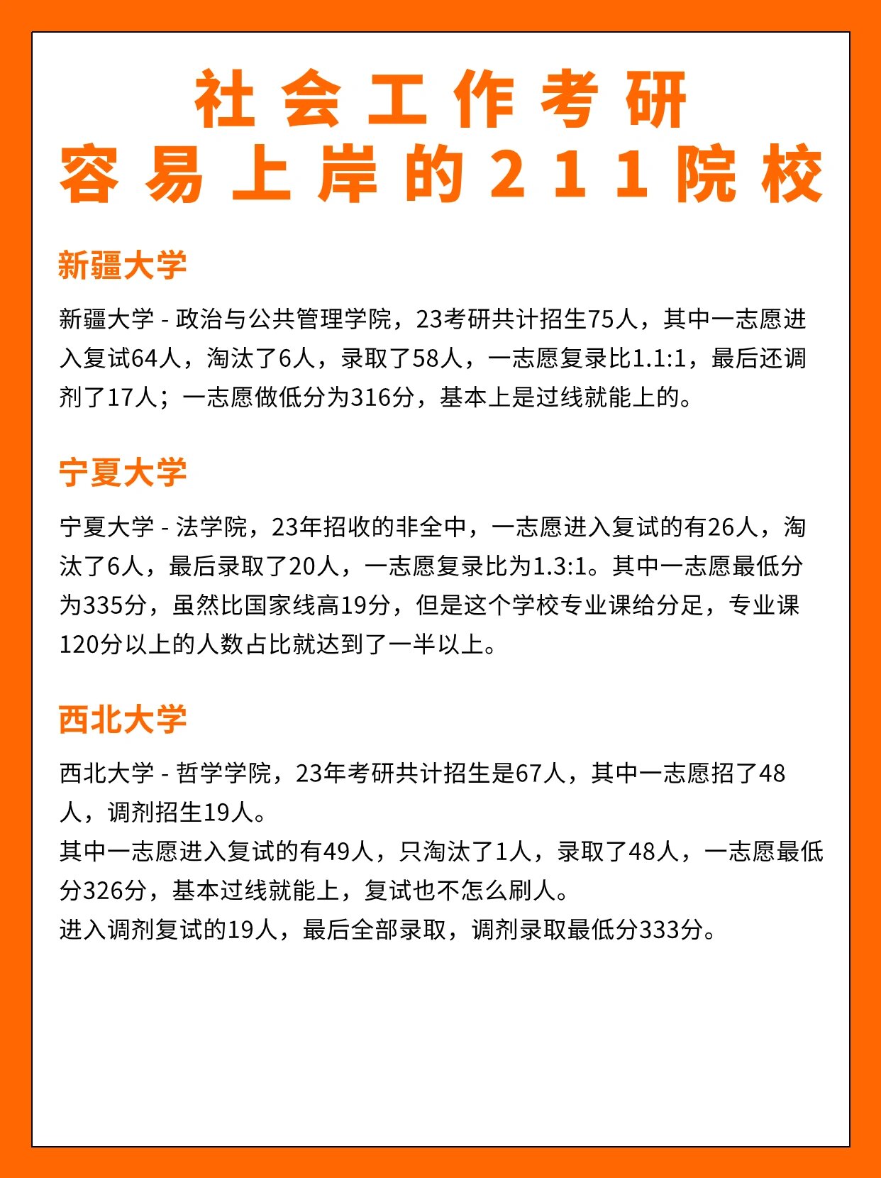 社會(huì)工作考研必上岸的學(xué)校-圖1