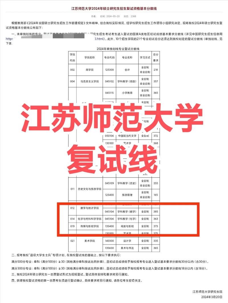 江蘇師范大學(xué)復(fù)試刷人厲害嗎 報錄比多少-圖1