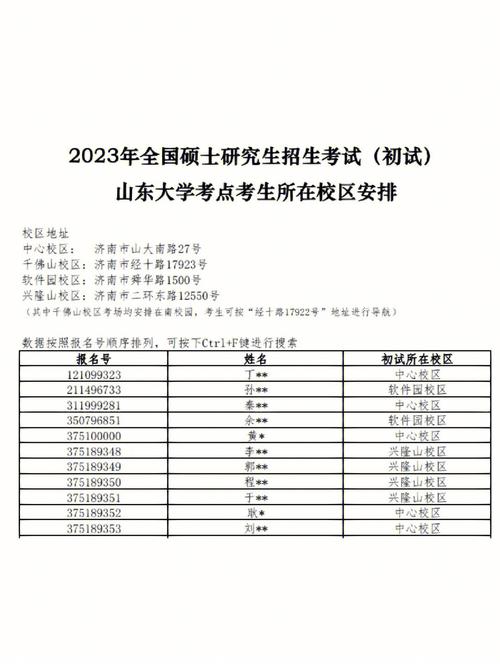 報(bào)考點(diǎn)是考試地點(diǎn)還是報(bào)考的學(xué)校-圖1