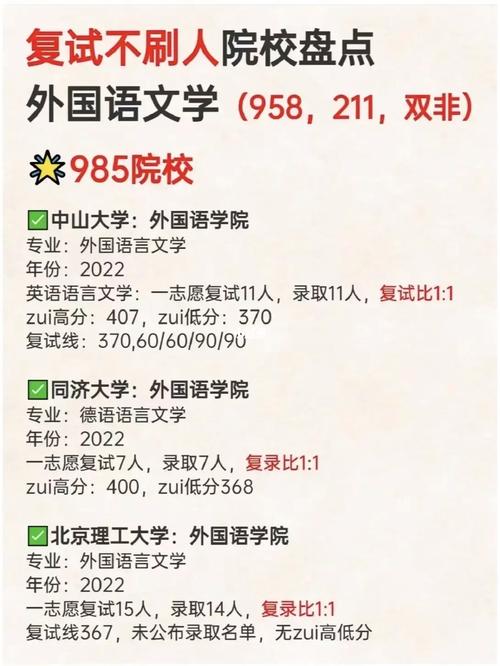 考研復(fù)試不刷人的學(xué)校有哪些-圖1