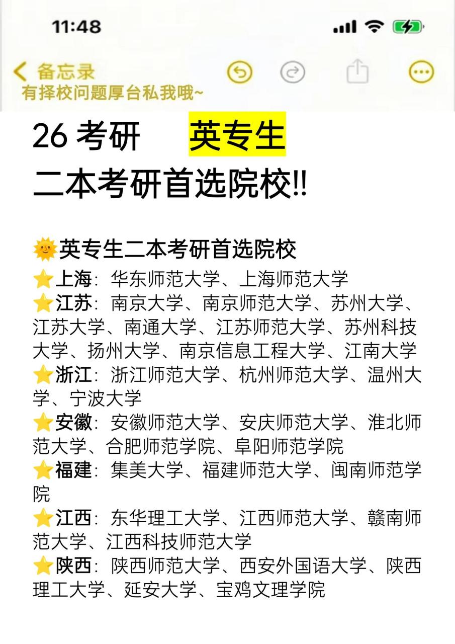 普通二本英語(yǔ)專業(yè)考研推薦容易學(xué)校-圖1
