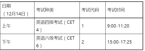 2024下半年英語四級(jí)準(zhǔn)考證打印時(shí)間及流程-圖1