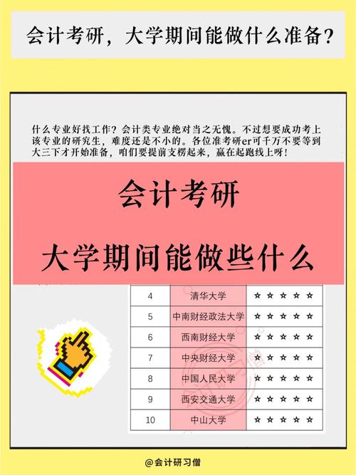 會(huì)計(jì)專業(yè)建不建議考研-圖1