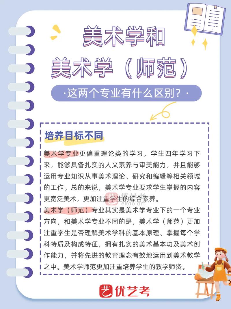美術(shù)學(xué)師范類和設(shè)計(jì)類哪個(gè)好-圖1