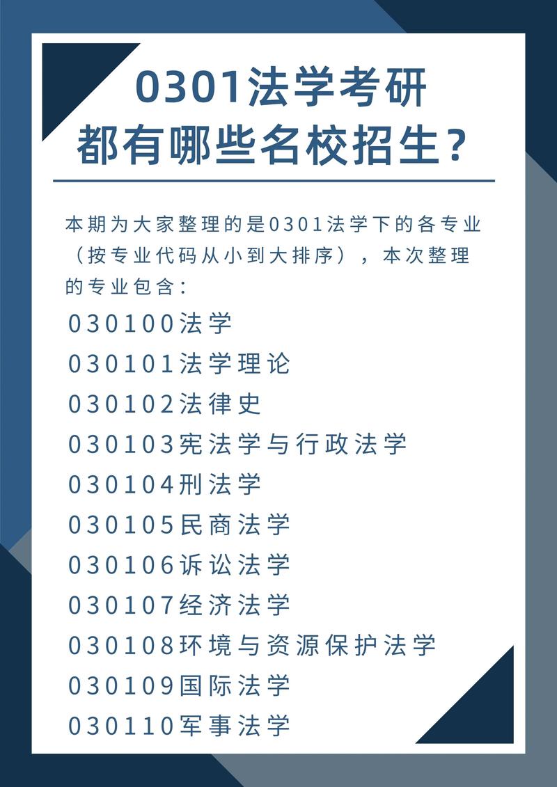 法學(xué)研究生哪個(gè)學(xué)校好考-圖1