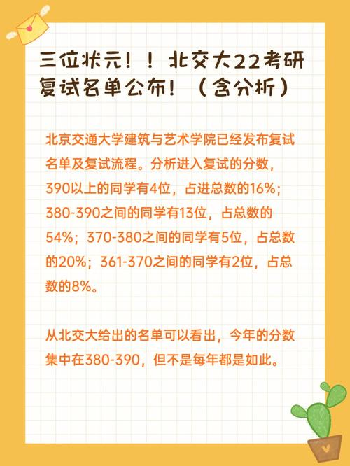 北京交通大學(xué)復(fù)試刷人厲害不-圖1