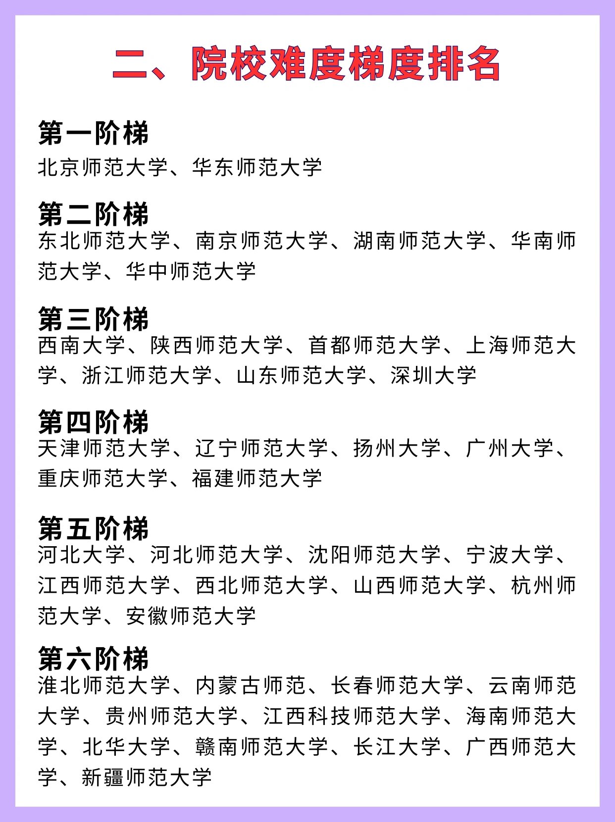 學(xué)前教育考研容易上岸的學(xué)校-圖1
