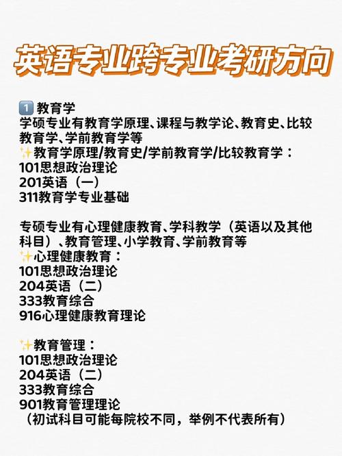 英語(yǔ)專業(yè)跨考什么專業(yè)比較好-圖1