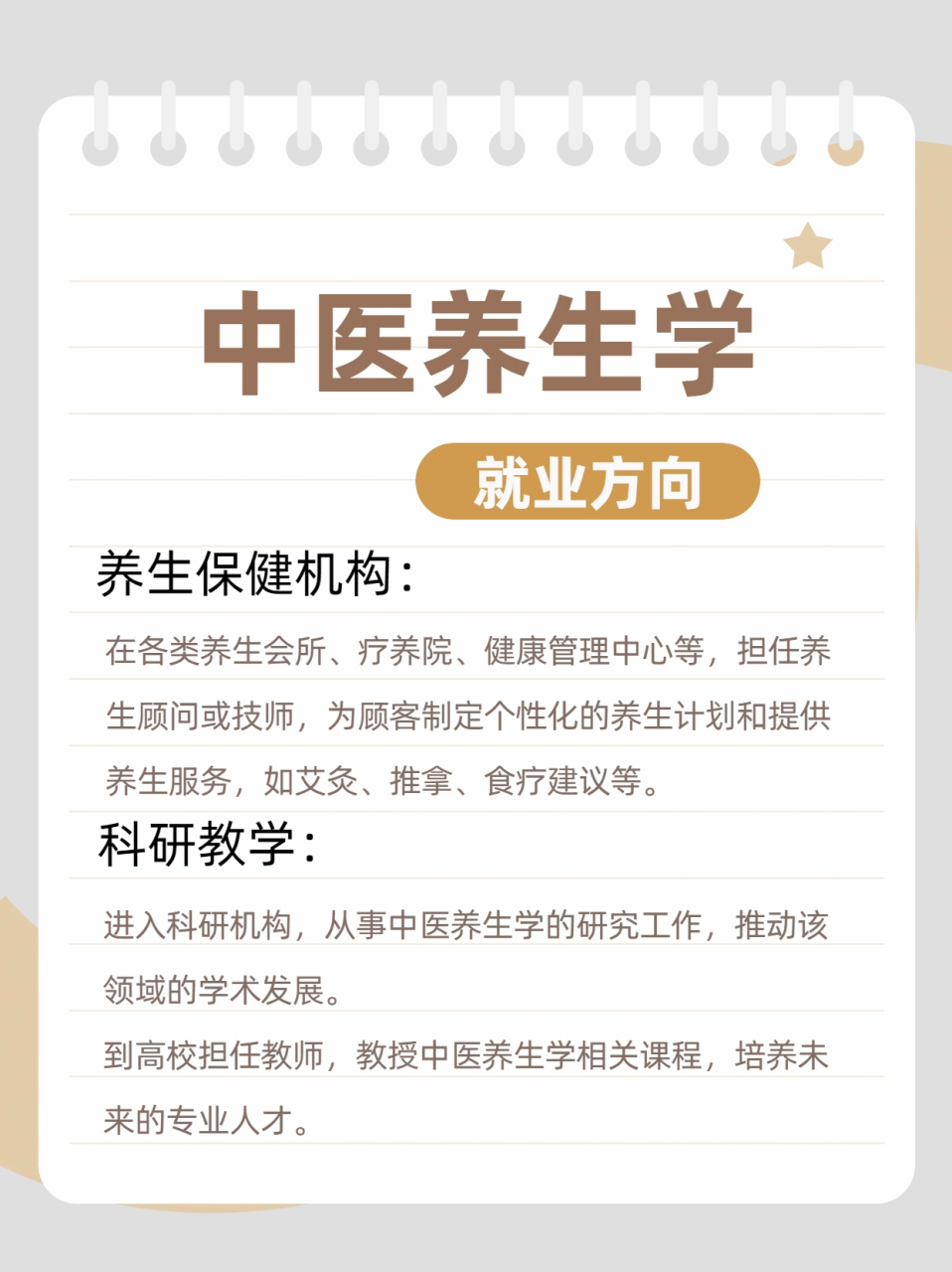 中醫(yī)養(yǎng)生保健專業(yè)就業(yè)方向及前景-圖1
