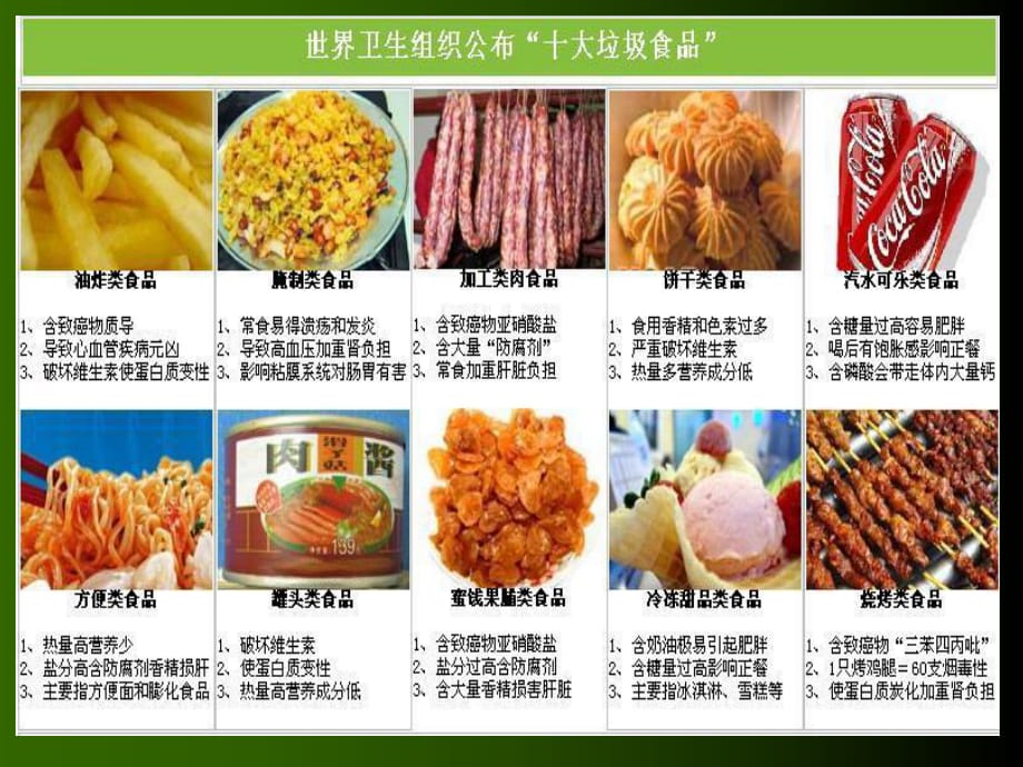 食品衛(wèi)生與營(yíng)養(yǎng)學(xué)是冷門(mén)專(zhuān)業(yè)嗎-圖1