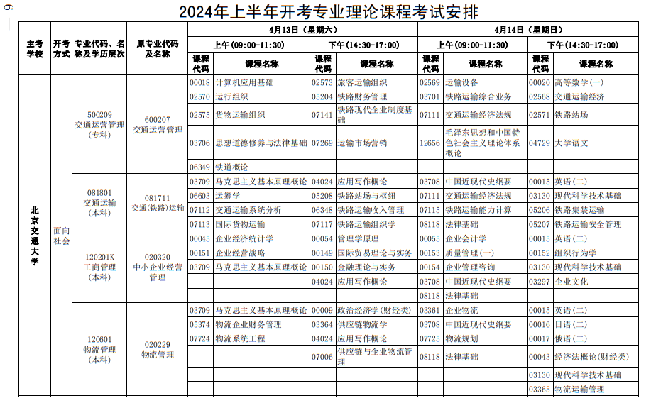 2024年廣西10月自考出分時間+查詢?nèi)肟?流程-圖1