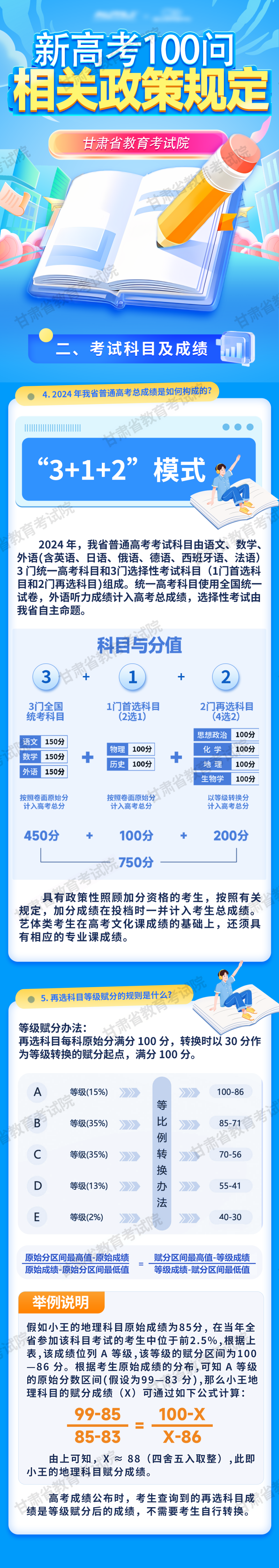 2024年甘肅成人高考成績(jī)查詢時(shí)間+入口+流程-圖1