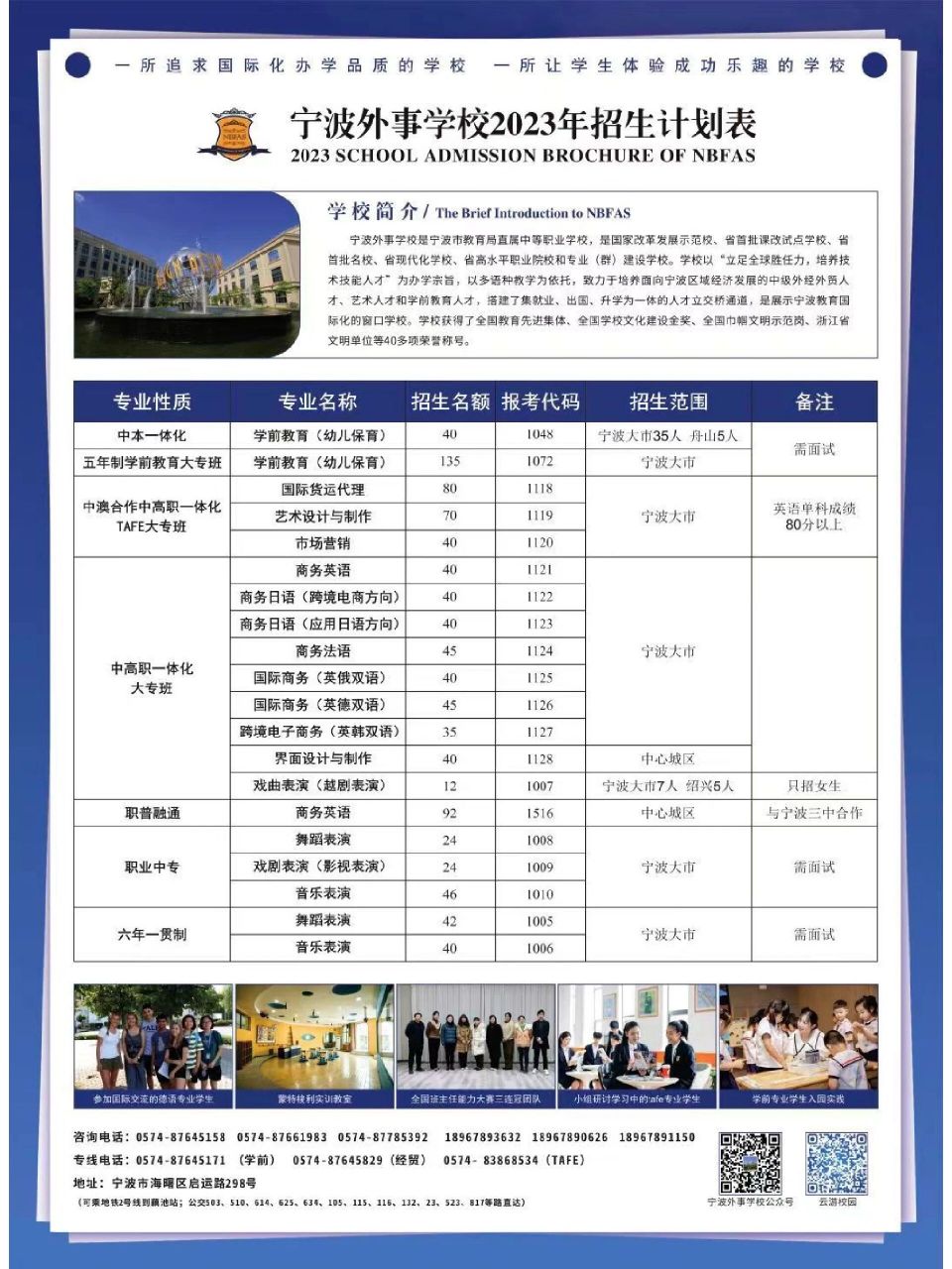 寧波外事學校錄取分數(shù)-圖1