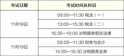 稅務(wù)師考幾科幾年過(guò)-圖1