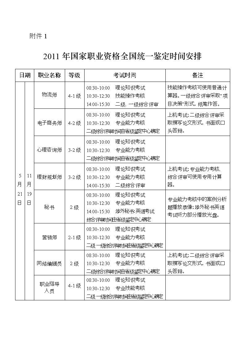 心理咨詢師考試時(shí)間-圖1