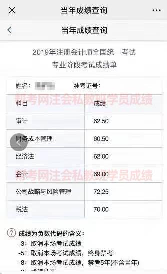 助理會計(jì)師成績查詢-圖1