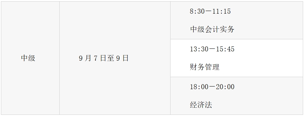 會(huì)計(jì)中級(jí)職稱考試時(shí)間-圖1