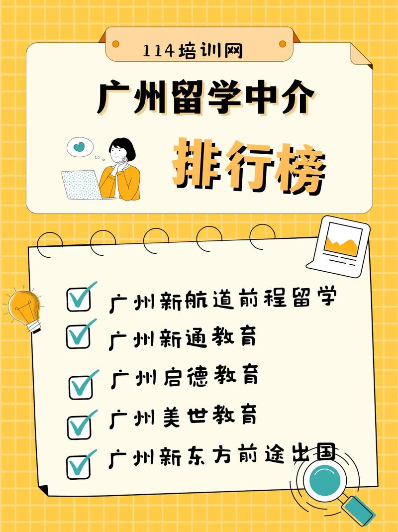 留學代辦機構(gòu)哪家好-圖1