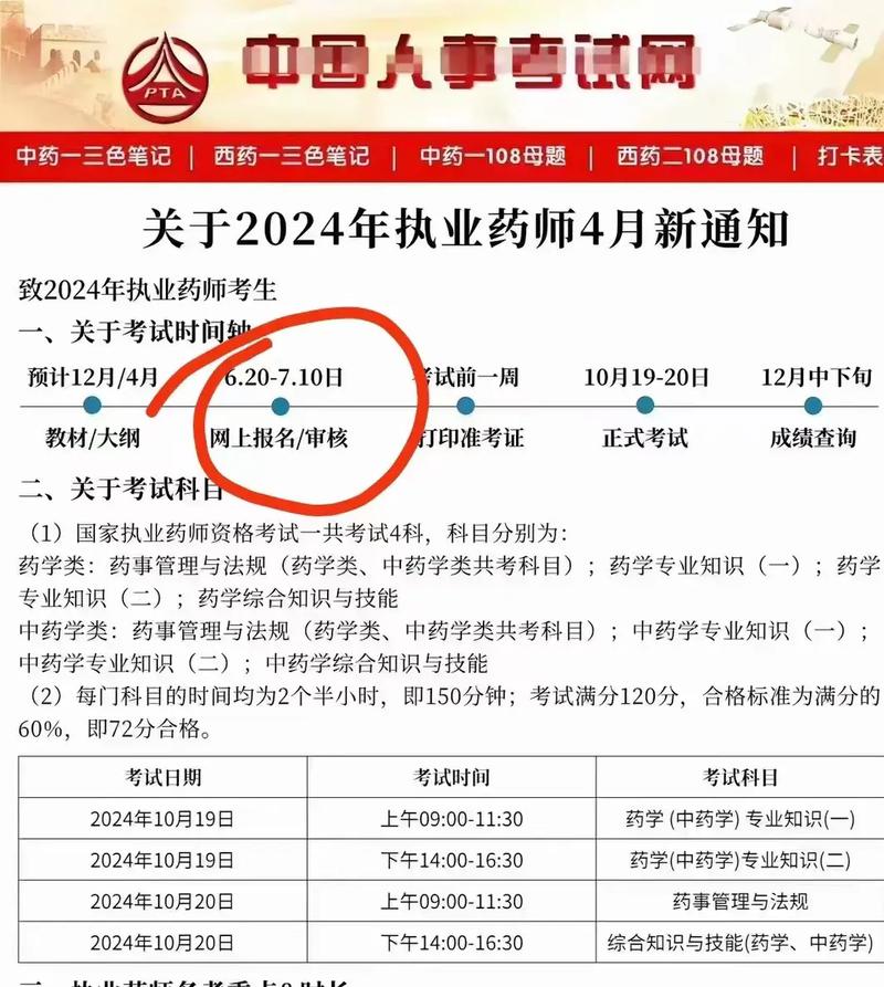 2024年執(zhí)業(yè)藥師報(bào)名開始了嗎-圖1
