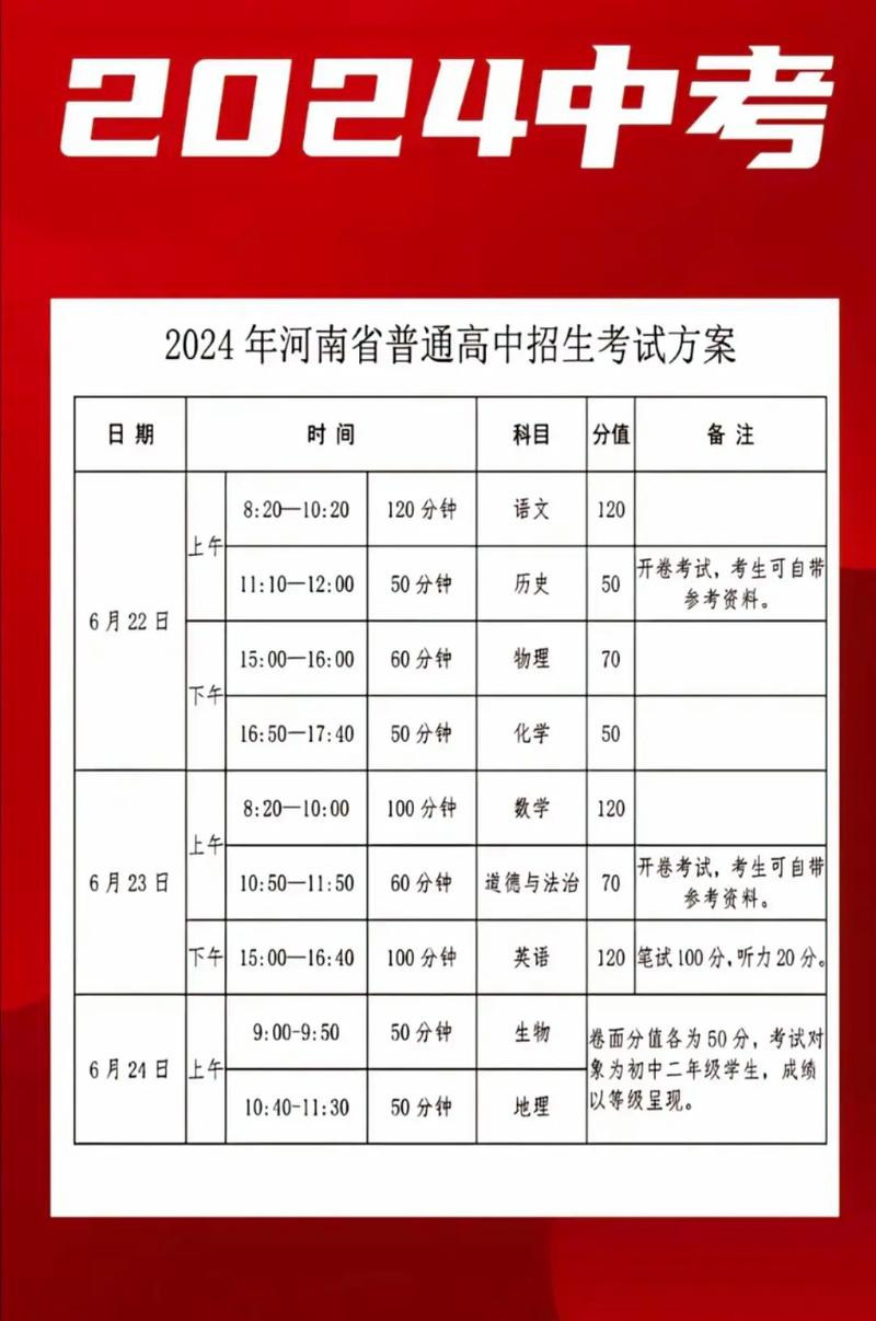 看考場有時間規(guī)定嗎-圖1
