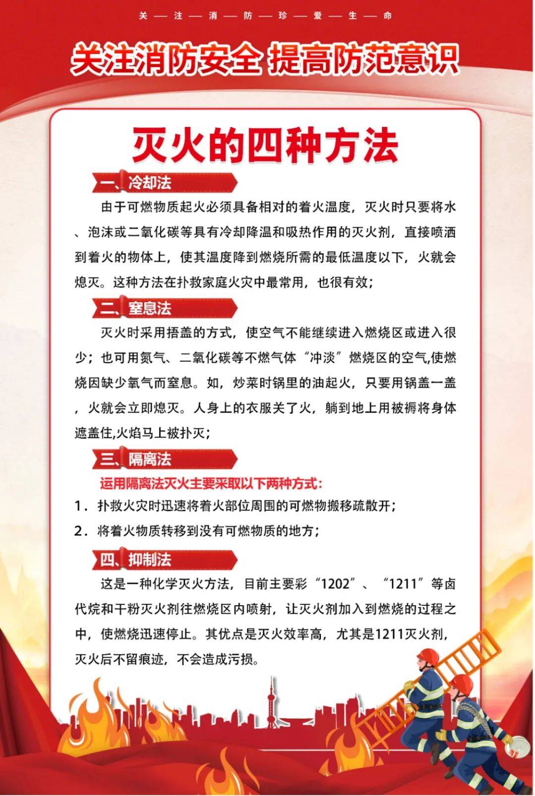 各單位每年至少開(kāi)展幾次滅火和應(yīng)急疏散演練-圖1