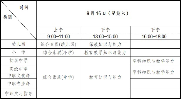 2024年下半年重慶教師資格證筆試成績什么時候出來（附查詢?nèi)肟?流程）-圖1
