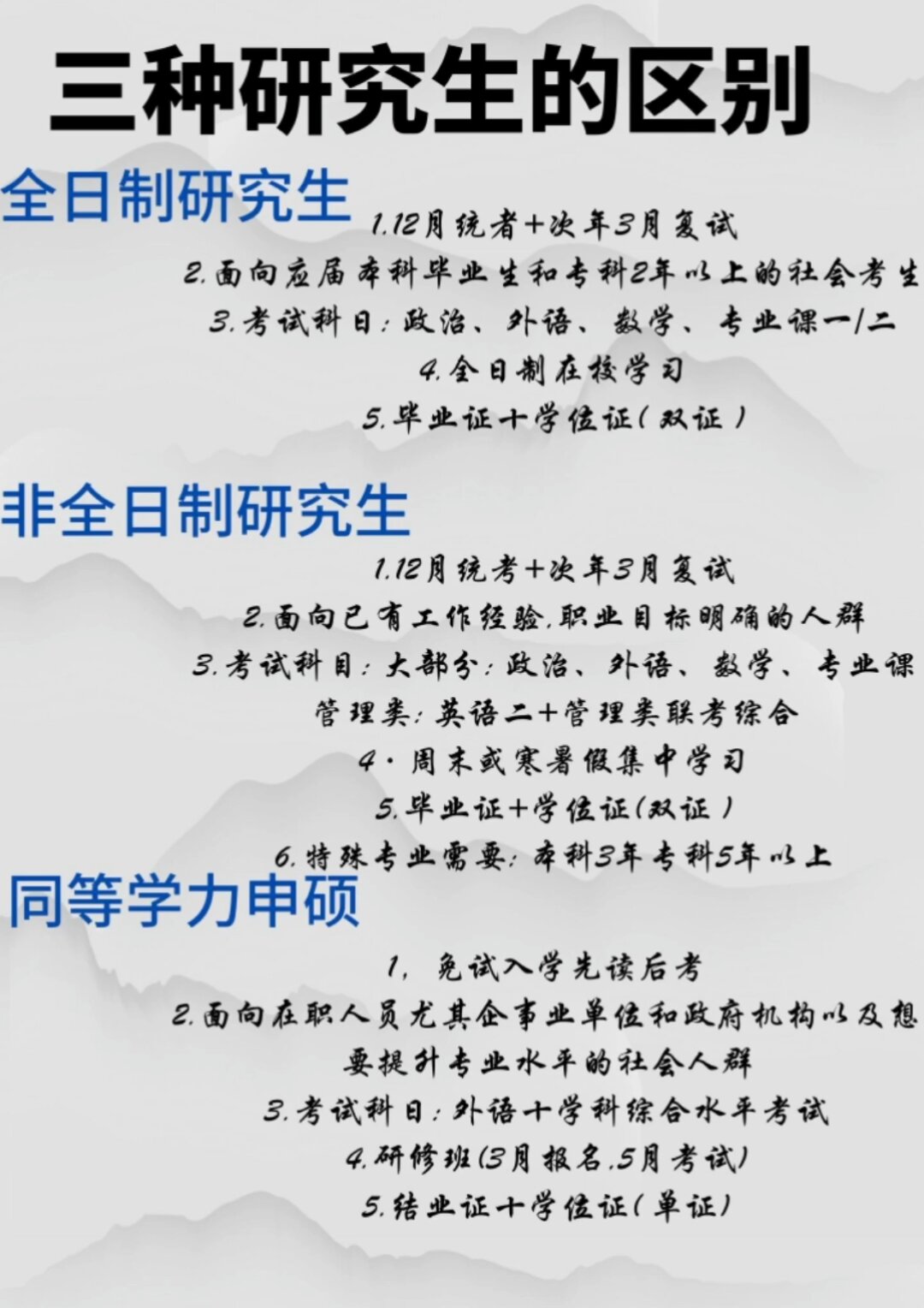 2024在職研究生報(bào)考條件與要求-圖1